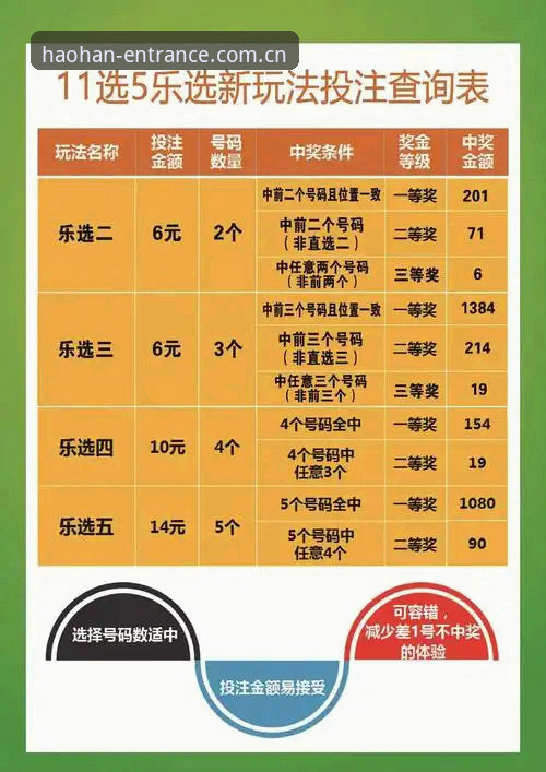 手机投注全面解析：浩瀚体育赛事投注手机版实战指南